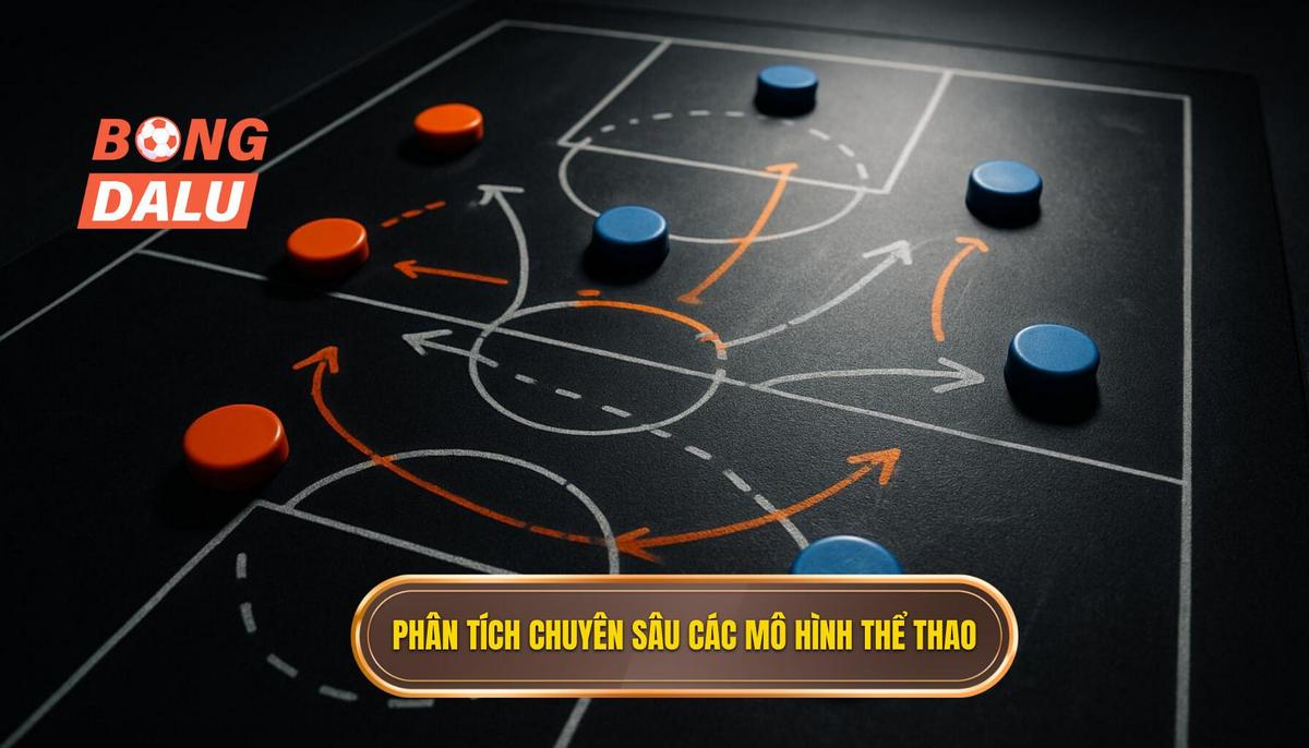 Phân Tích Chuyên Sâu Các Mô Hình Kèo