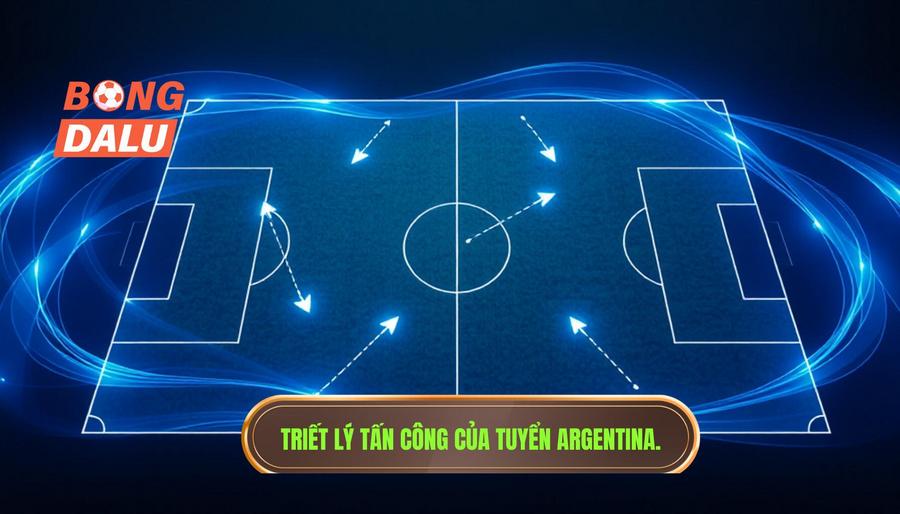 Triết lý cơ bản trong cách Argentina triển khai tấn công